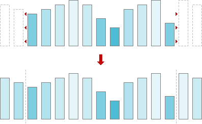 Fig. 4. Data extension.