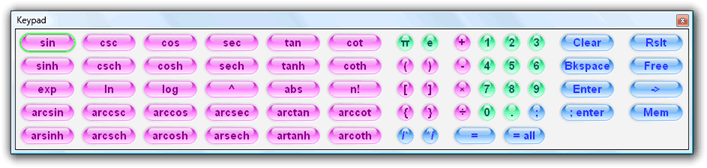 Fig. 4. Keypad.