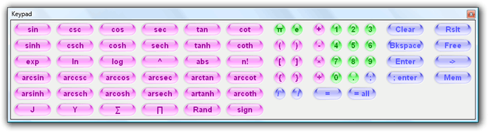 Fig. 4. Keypad.