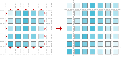 Fig. 9. Image extension.