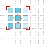 Fig. 5. Window or mask of size 3x3 in 2D.